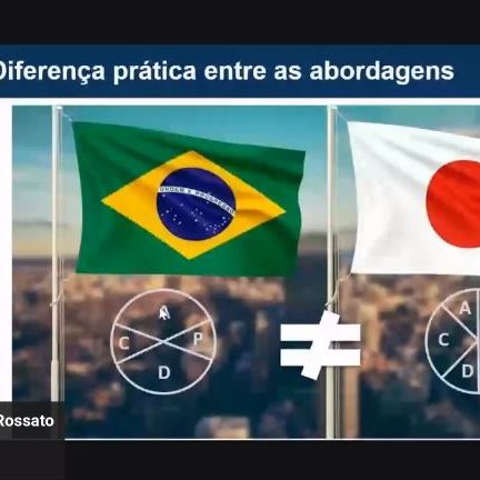 Hoshin Kanri: O "elo" de ligação entre as estratégias e as rotinas diárias.